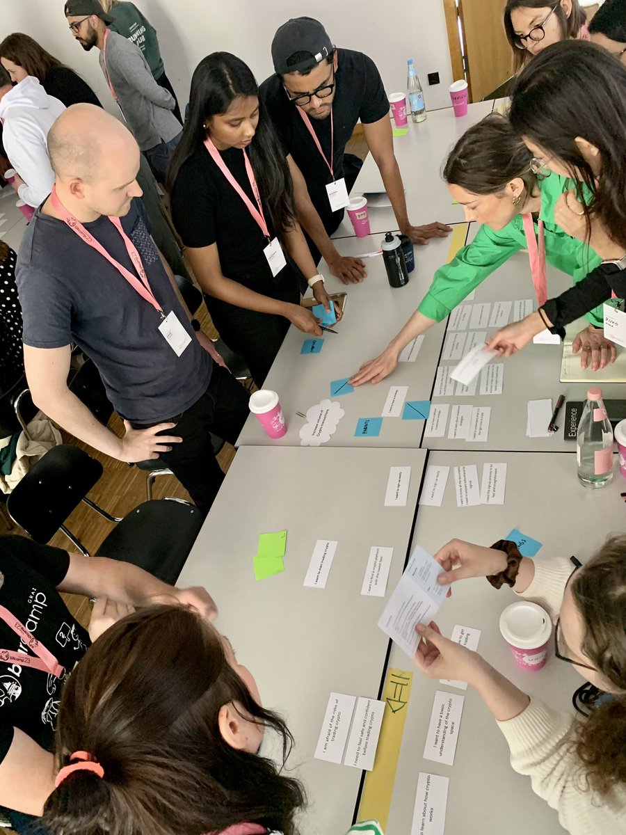 BoBMarvan's tweet photo. The opportunity tree @ #uxce23
And yes, it’s "Quick &amp; dirty" version of it ;) https://t.co/6oC08ZRTLe