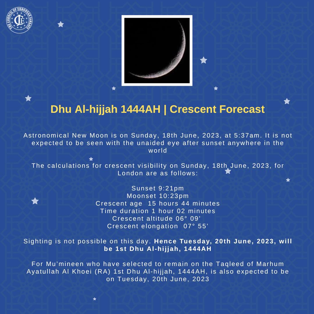 Dhu Al-hijjah 1444AH Crescent Forecast
