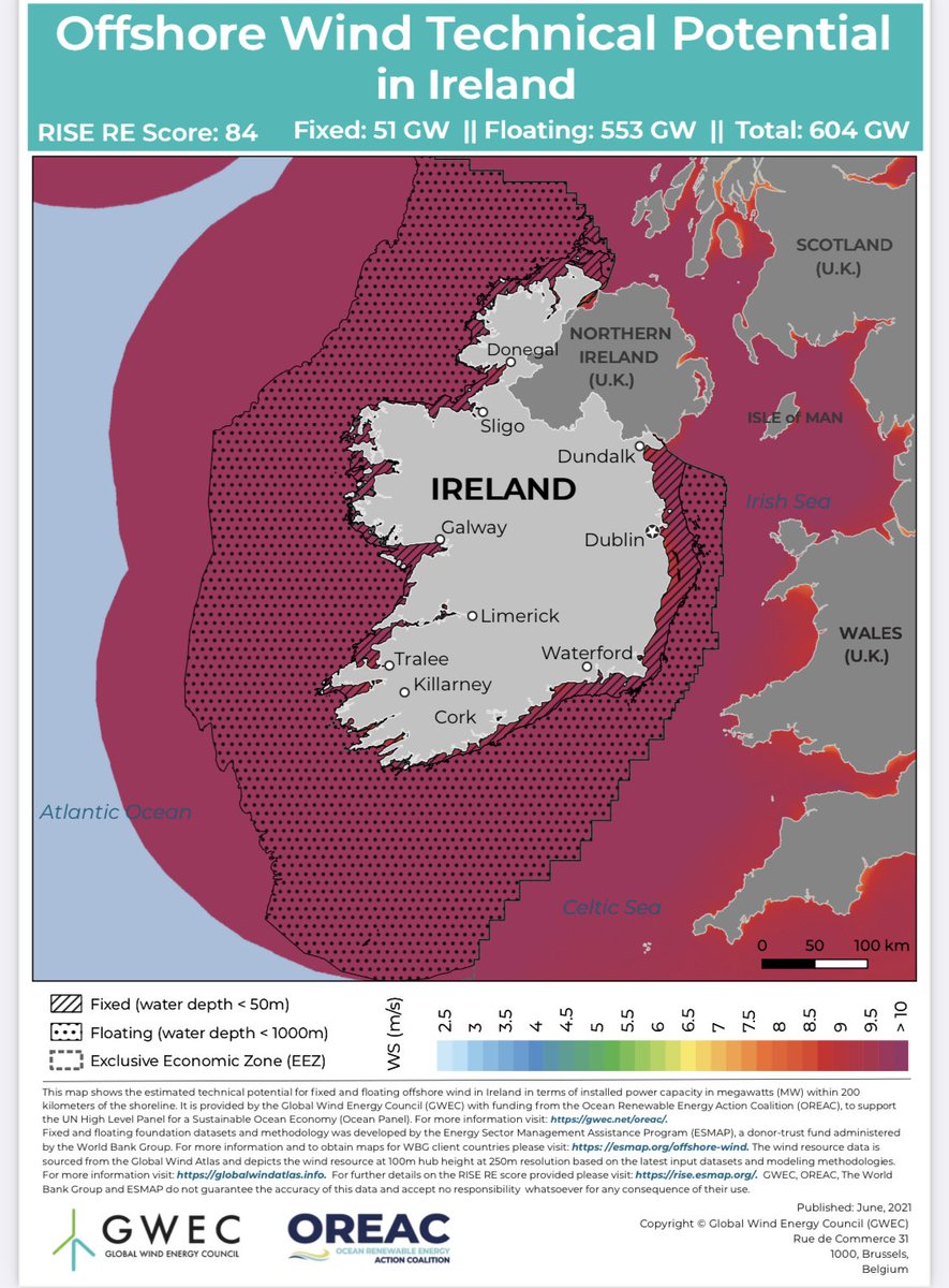 @AvvocatoAtomico Il vento è abbondante in mare (anche ora). Irlanda ha solo 1 parco eolico offshore da 25MW nonostante un potenziale da 600GW Ha autorizzato 2 settimane fa i primi 3.1GW offshore a €86/MWh fissi per 20 anni (oggi paga €200+/MWh) Pronti in 3/5 anni. gov.ie/en/press-relea…