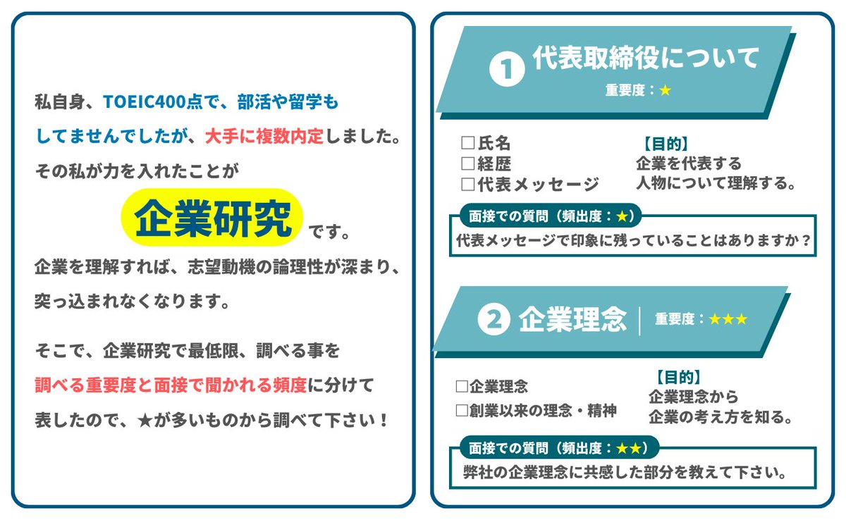 syosyaman1114's tweet photo. よく調べたと
褒められる
企業研究 https://t.co/LJ3q8kLGwF