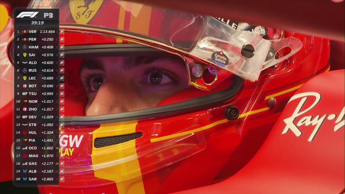 Driver's Eyes

@ScuderiaFerrari #essereFerrari #SpanishGP