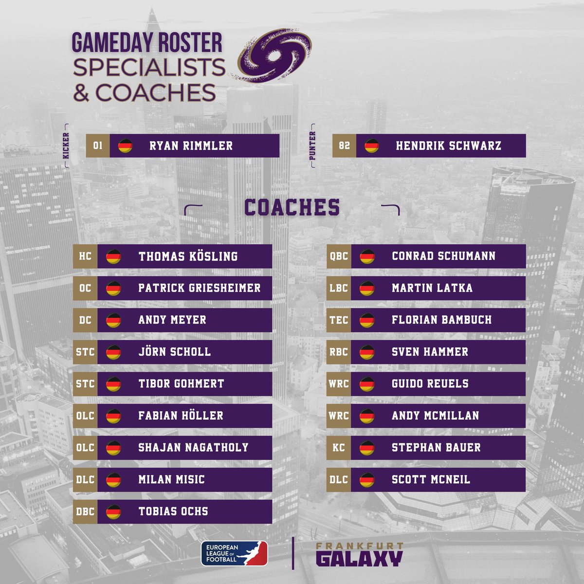 WE ARE GALAXY💜🪐
It is finally time to compete again, we are proud to announce our official Week 1 roster🔥🏈

#FrankfurtGalaxy #PurpleFamily #GameWeek #europeanleagueoffootball #americanfootball