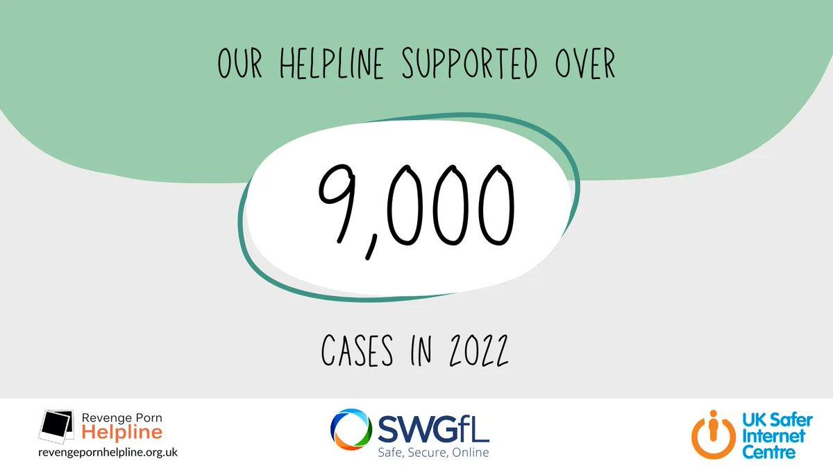 In 2022, our #Helpline supported over 9,000 cases concerning #intimateimageabuse across our different contact methods, with emails being one of the most popular ways to get in touch.

Find out more about what type of cases we received in our 2022 report: revengepornhelpline.org.uk/assets/documen…