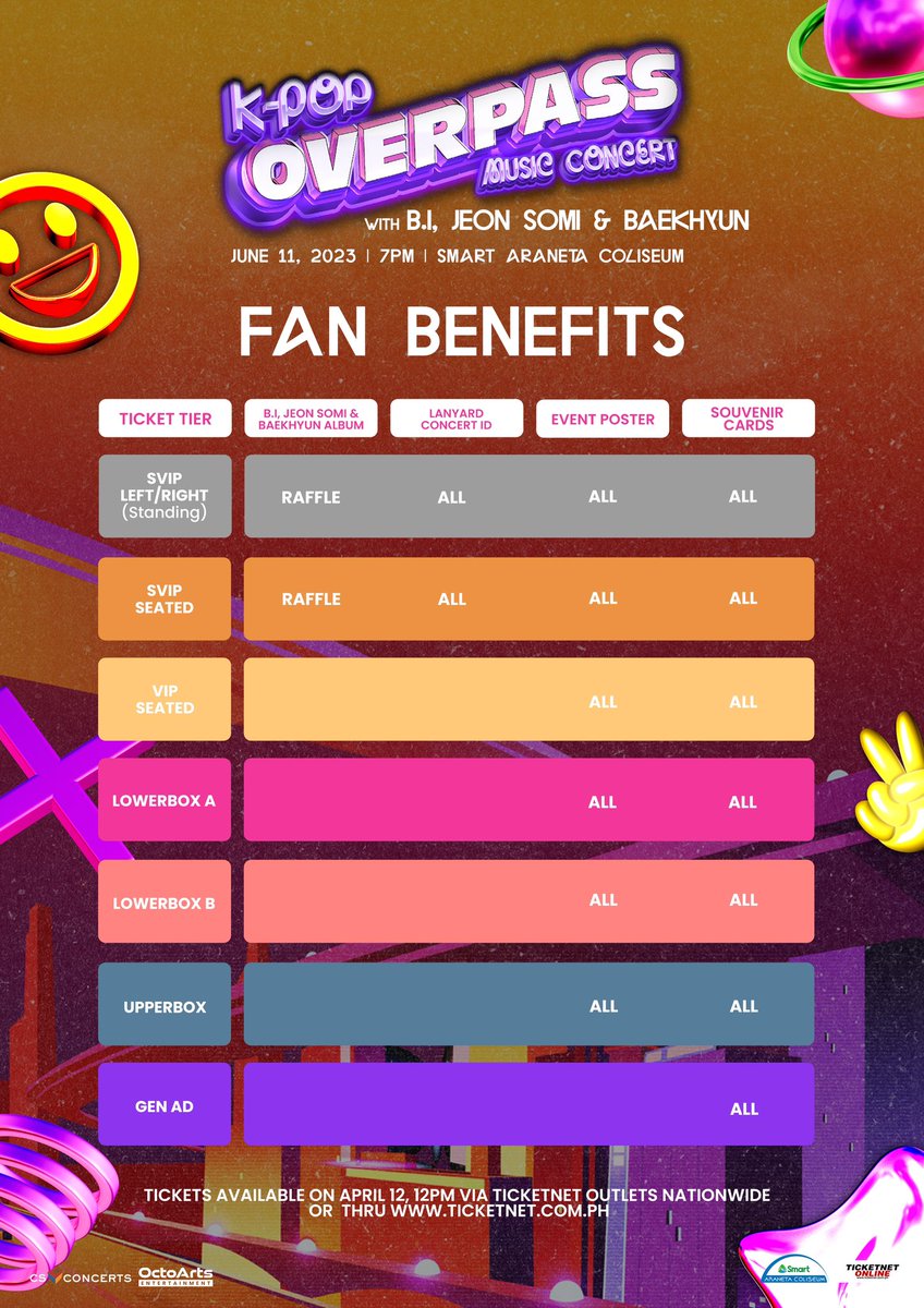PH EXO-Ls, Sommungchis, &amp; IDs! 

We’re slowly approaching the day of the concert! Are you guys ready to have fun? 🥳

🎫 ticketnet.com.ph/events/detail/…
📍<a href="/TheBigDome/">SmartAranetaColiseum</a> 
🗓️: 6/11 at 7pm

#OVERPASS2023 
#OVERPASSinMNL #EXO #BAEKHYUN #JEONSOMI #BI <a href="/cornerstone_ofc/">Cornerstone Entertainment</a> @ForondaGrace