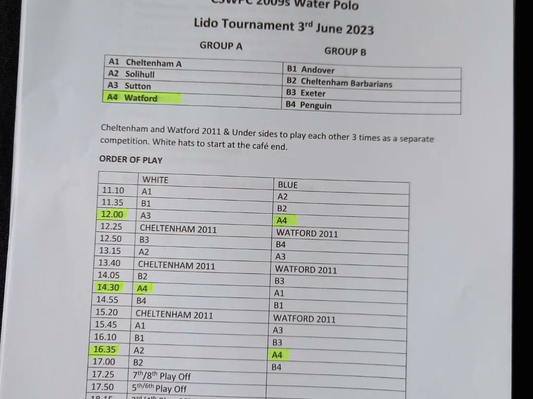 Watford Water Polo tweet media