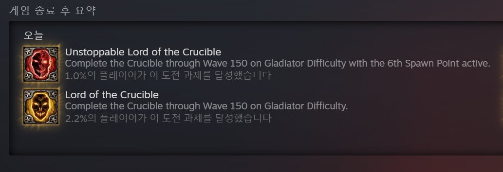 Fuck Yeah #Grimdawn #Crucible #Gladiator #Harcore