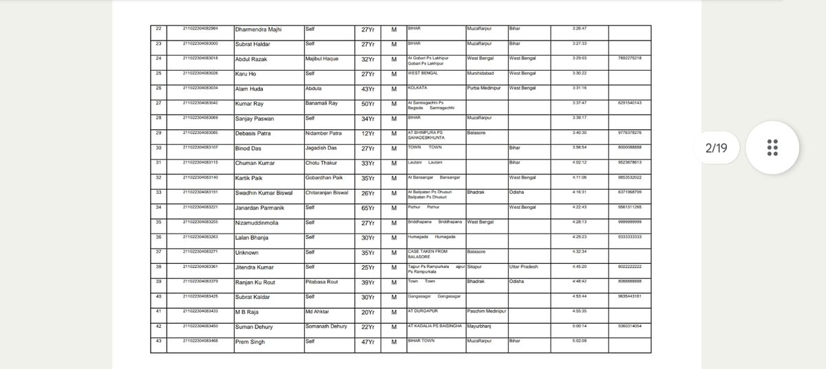 Shiba Prasad Samal tweet media