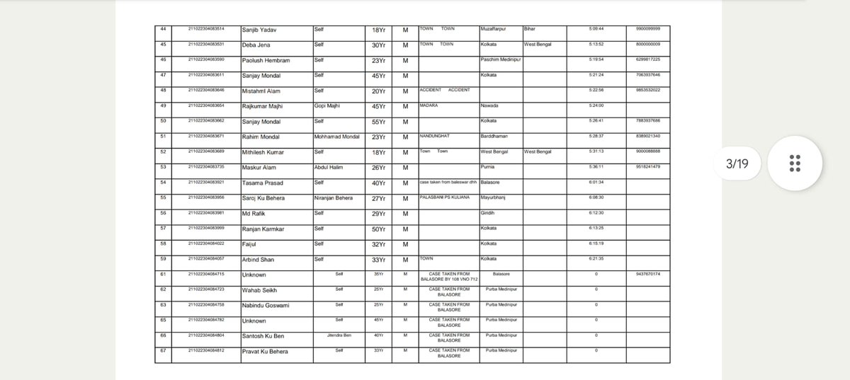 Shiba Prasad Samal tweet media