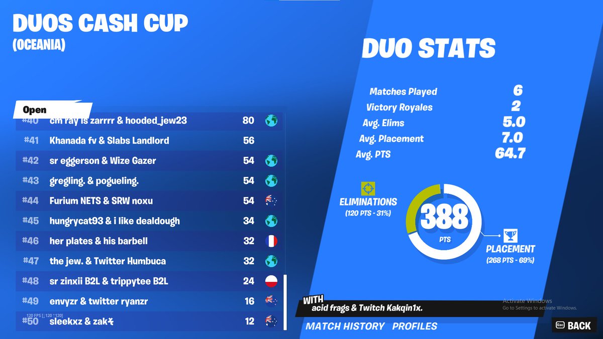 OCE Bottom 10 tweet media