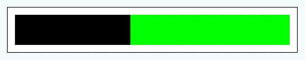 2024 is -58% complete.