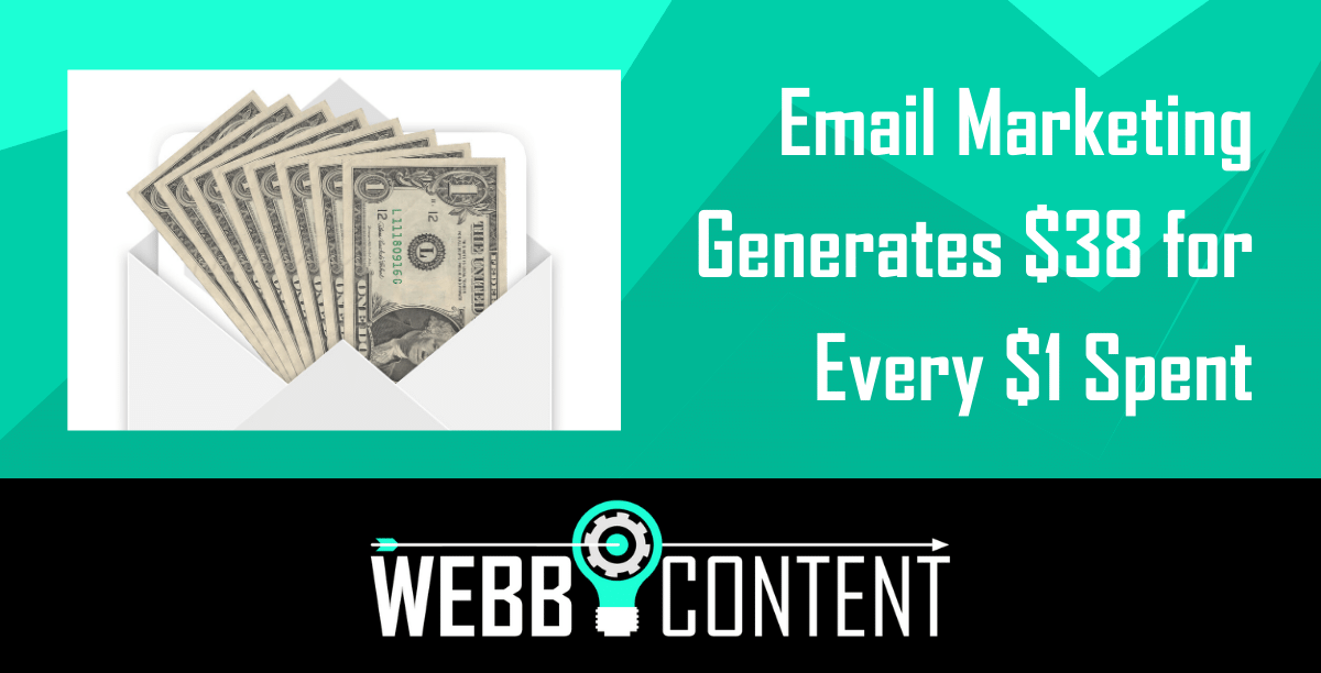 Email marketing still delivers the highest ROI of any marketing channel, averaging $38 for every $1 spent.' #digitalmarketing #emailmarketing #ROI #mark1051 
webbcontent.com/digital-market…