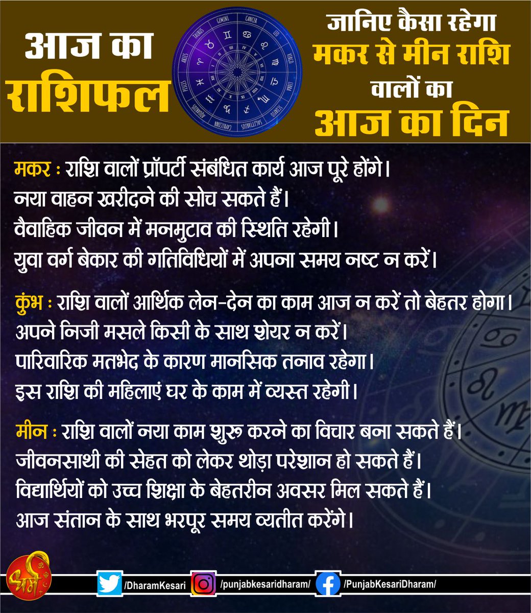 #rashifal2023 #horoscopeinhindi #aajkarashifal #horoscopeinhindi #dailyhoroscope #dharam #punjabkesari