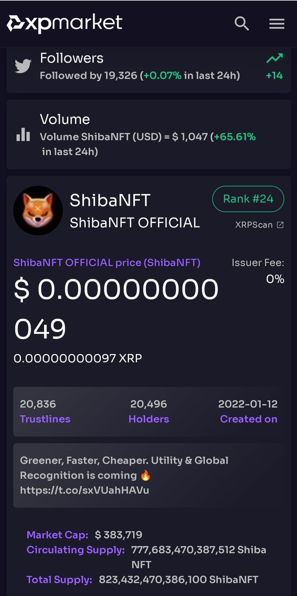 ShibaNFT_Arrow's tweet photo. @cryptojack #shibaNFT @ShibaNFTXRPL 🏆

Must add to watch lists 👀👀

https://t.co/PhsGiq9cdh

#StakingRewards #metaverse #Bnice #xrp #xrpl #bitcoins https://t.co/WN0JRLoNOv