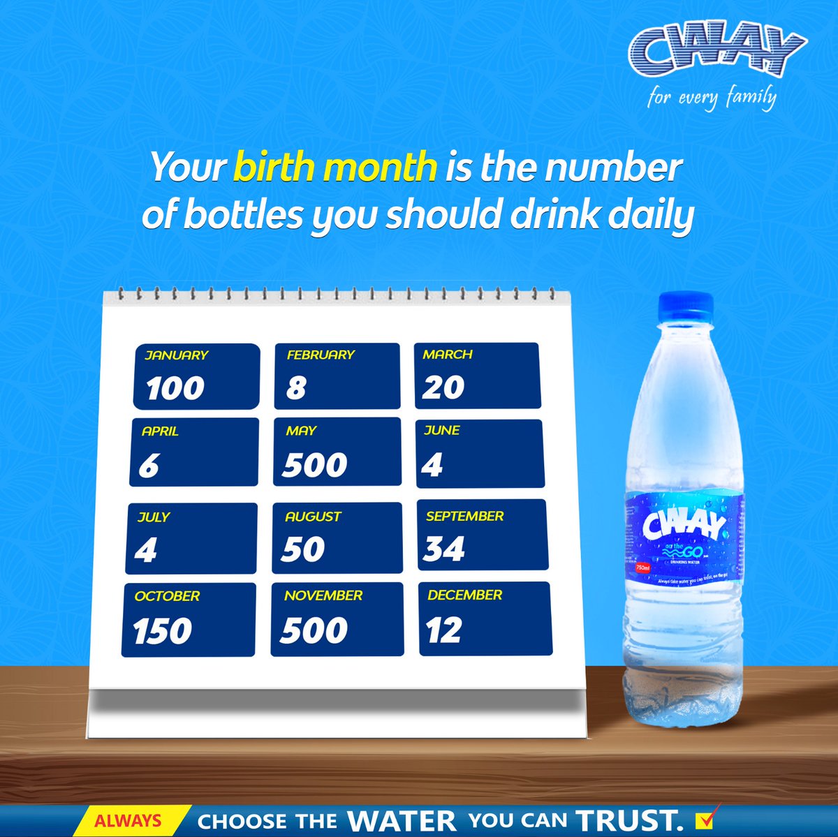 cwaytablewater's tweet image. Time for some hydrating fun! 💦💧 Let&apos;s play the Birth Month Hydration Challenge! 🎉 Share your birth month in the comments and find out how many bottles of water you should be drinking daily. 🚰📆 Stay refreshed and share your results! 💪💧 
#DrinkWater
#HydrationChallenge