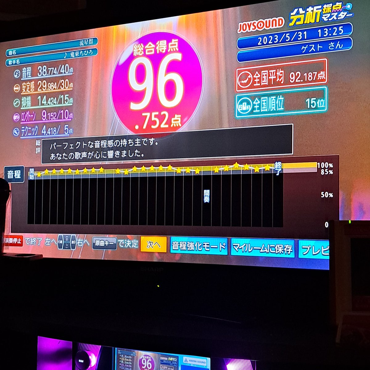 先日、久々のヒトカラ。採点などしてみて、一番よかったのは鬼束ちひろさんの流星群でした。最近の歌は全然分からないし、歌おうとしても言葉数が多くて口が回らなかった…笑