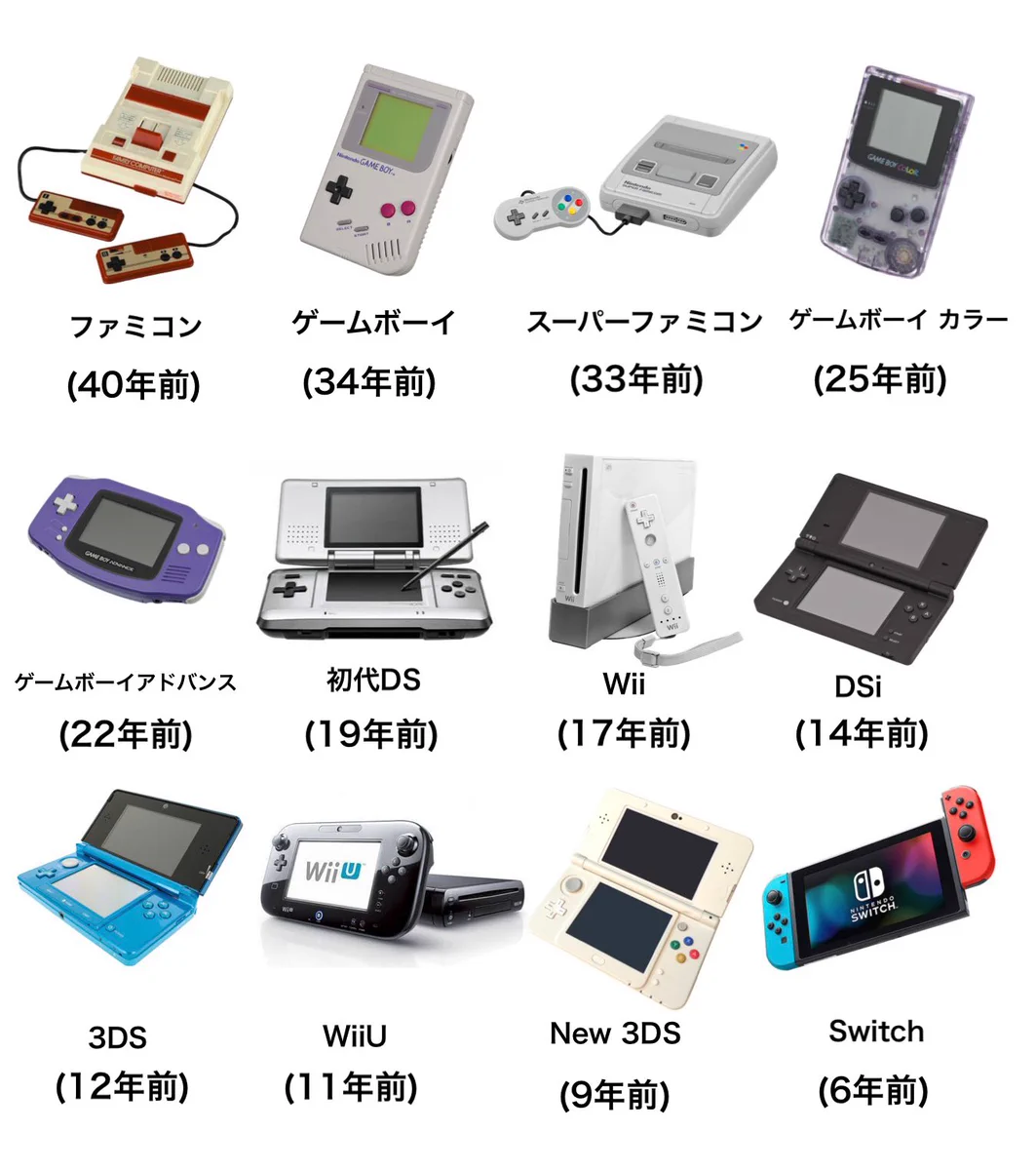 どのゲーム機が印象深いかで世代がわかる！？ファミコン、DS、スイッチ…あなたはどれ？