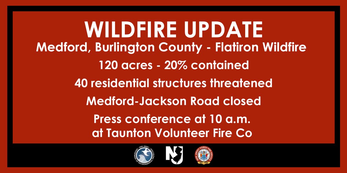 WILDFIRE UPDATE: Flatiron Wildfire – Medford, Burlington County

@njdepforestfire is currently on scene of a wildland-urban interface wildfire burning in the area of Elderberry Dr. & Jackson Rd. in Medford. 

The wildfire has reached 120 acres in size and is 20% contained.