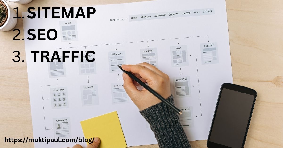 MuktiPaul321's tweet image. #htmlsitemap#searchengineoptimization#traffic
Are you looking to improve your website’s search engine optimization (SEO)? Then an HTML sitemap is just what you need!😀