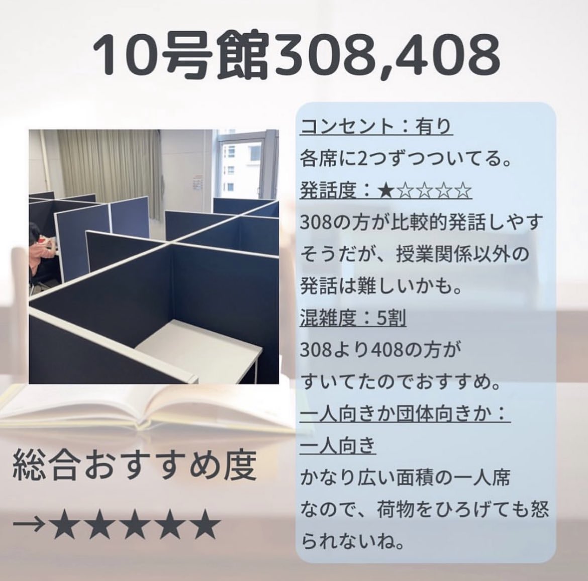 crich_waseda's tweet photo. 【自習場所まとめ✏️】

中間試験やレポートに追われてる人も多いですよね😥

そこで、今回は早稲田内の勉強場所まとめ！

用途別にまとめてあるので、空きコマなどで上手に使いこなしちゃいましょう‼️

詳しくはこちら👇
https://t.co/pnHDf2uJgk https://t.co/zYgAoPqxFg