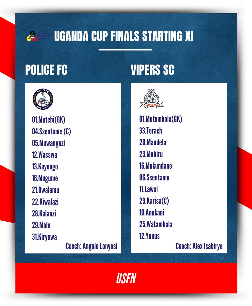 Here are the starting lineups  for the @FUFAUgandaCup final at the Akii Bua stadium in Lira are !!!! 😊👇🏽

10 minutes to KICK OFF, muliwa ?? 🤷🏽‍♂️

#StanbicUgandaCup 
#USFN