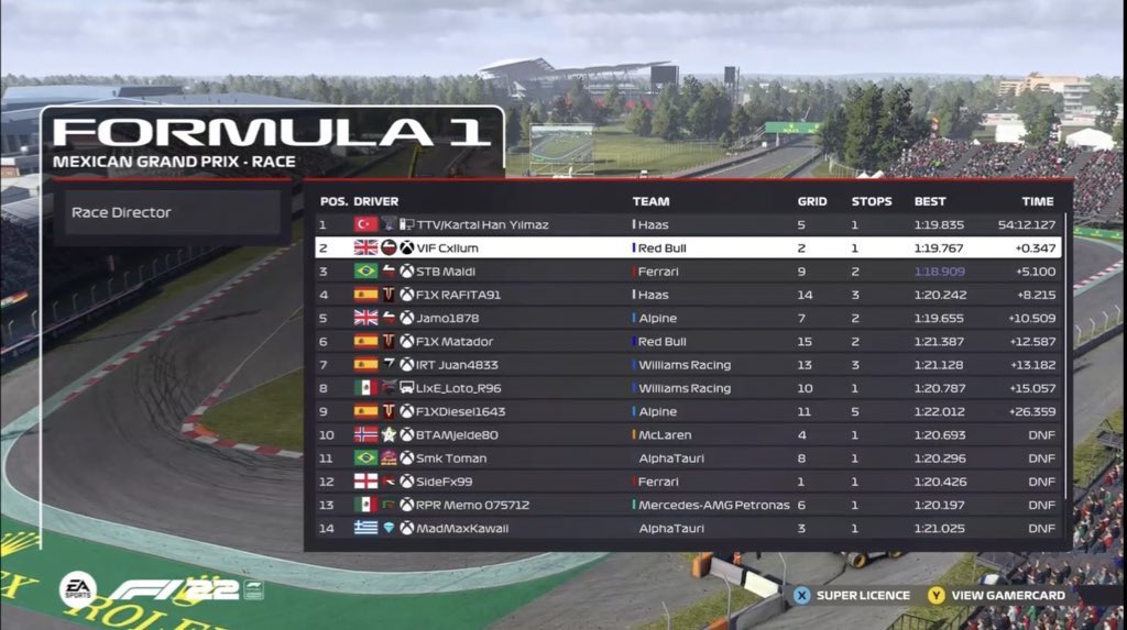 STBLeague's tweet image. After a whole decade of competing in league racing, @MaldiOfficial finally triumphed and is now officially a world champion

A P3 finish was enough to clinch the Season 22 Tier 3 Championship

🥇@KartalHYilmaz 
🥈VIF Cxllum
🥉@MaldiOfficial