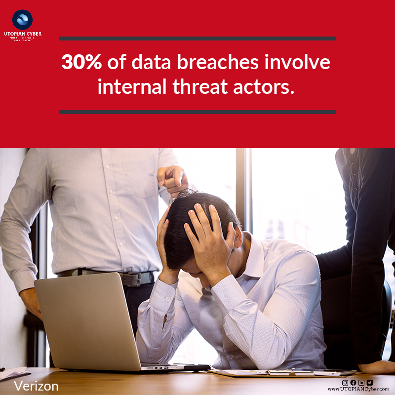 UTOPIANCyberLLC's tweet photo. Guarding against internal threats is crucial in the battle against #DataBreaches. Did you know that 30% of data breaches are caused by insiders? Protecting sensitive information starts from within. #DataSecurity #InternalThreats #CyberSecurity

DM us to learn more. https://t.co/lXghefLgRo