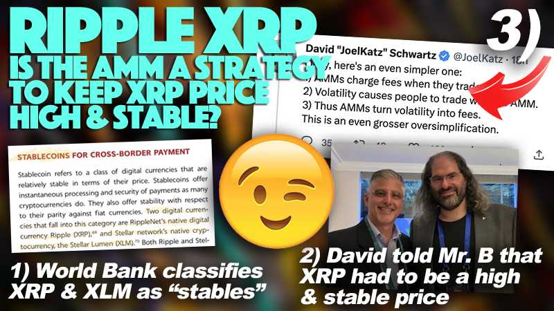 Could The <a href="/XRPL/">OUT OF CONTROL</a> AMM Be A Strategy For <a href="/Ripple/">Ripple</a> To Keep The Price High &amp; Stable? 🤔
#XRPcommunity #XRP #Ripple
📺 WATCH: youtu.be/Au0h34OAbt4