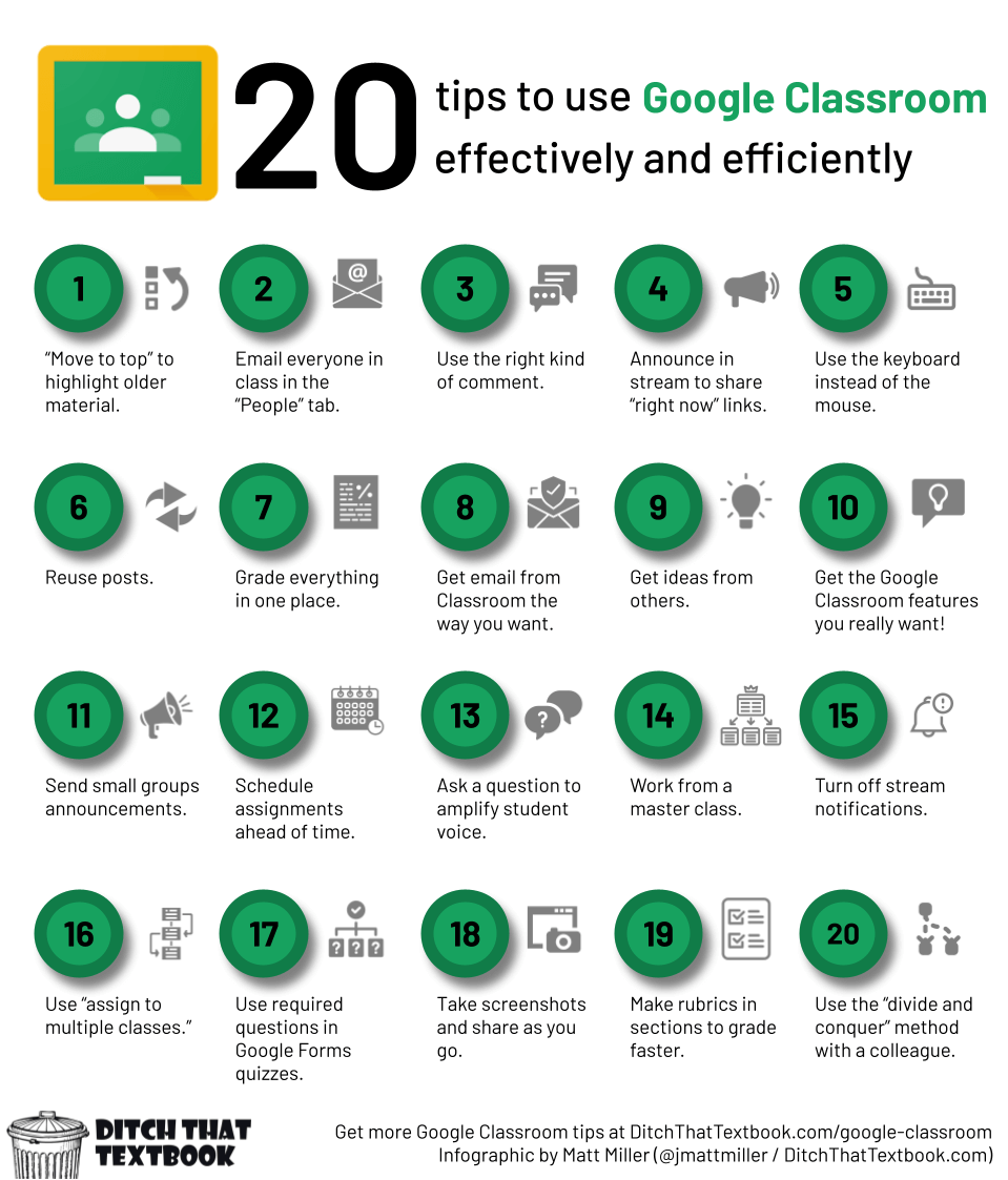 Want to work smarter and faster in #GoogleClassroom?

20+ tips to use Google Classroom effectively and efficiently:

👑Use a master class
🔔Turn off stream notifications
📸Take screenshots
✅Grade faster w/rubrics

👉ditchthattextbook.com/10-tips-to-use…