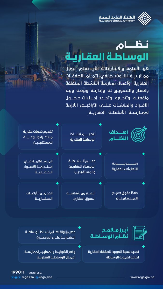 REGA_KSA's tweet photo. يمثل نظام الوساطة العقارية واحدًا من التشريعات المنظمة للقطاع العقاري.

العقار لوائح وأنظمة 
#العقار_مو_طقطقه https://t.co/yA2WMZ5hhc
