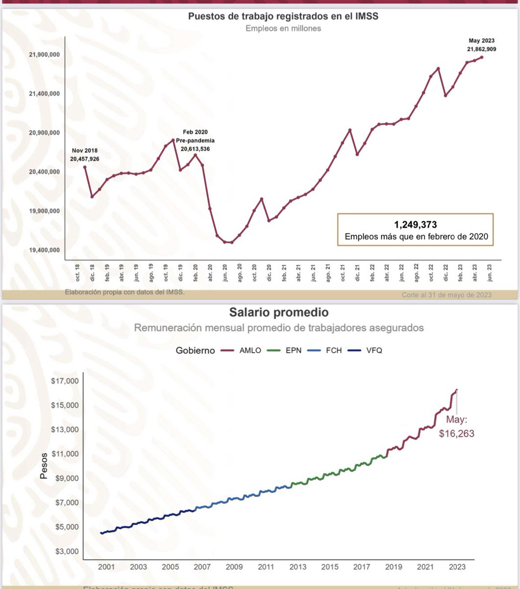 Claudia Sheinbaum Pardo tweet media