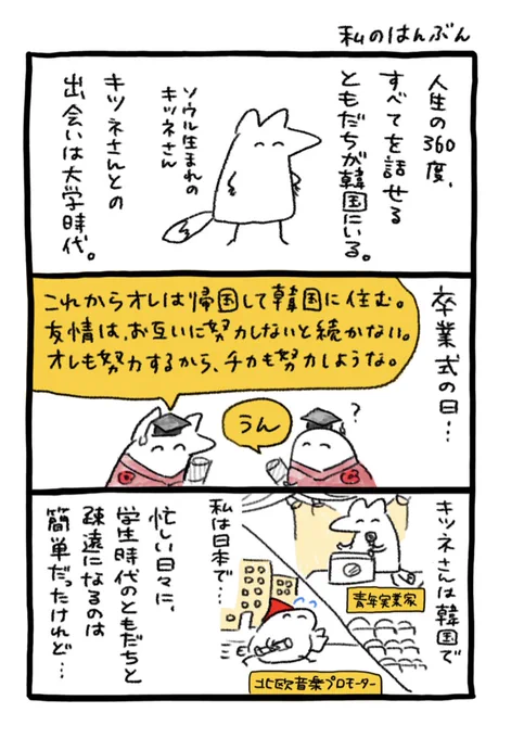 一目惚れが大人の友情に変わるまで(1/4)