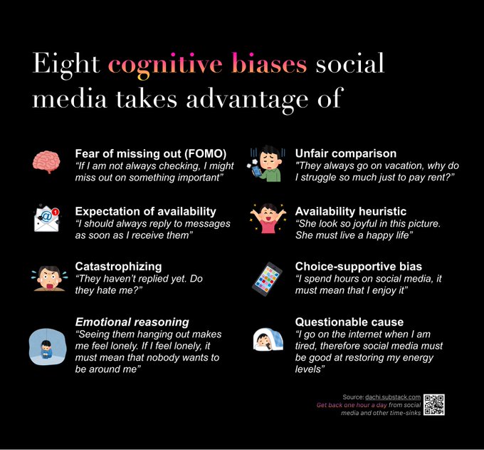 8 Ways Social Media Messes With Our Brains

https://dailyinfographic.com/8-ways-social-media-messes-with-our-brains