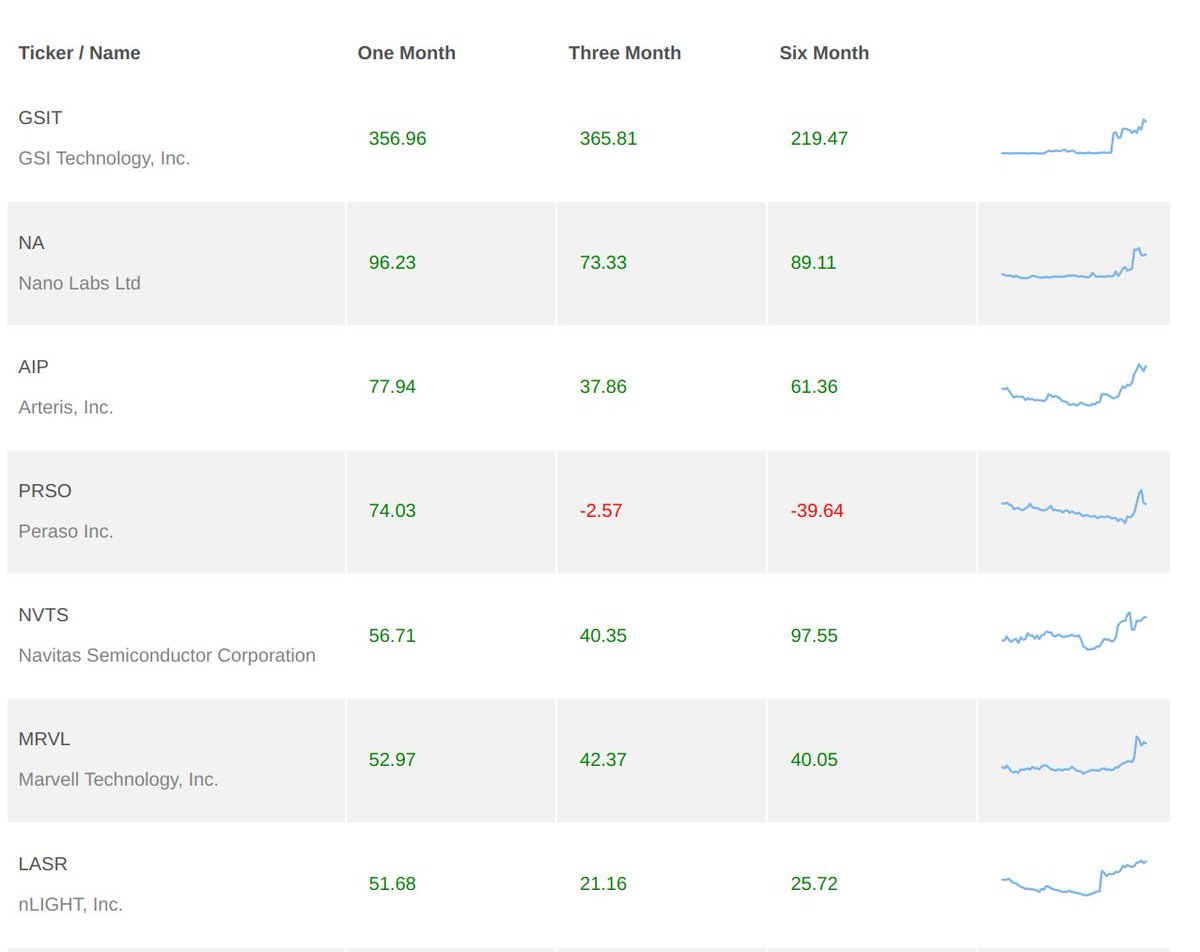 stockmarket.industries tweet media