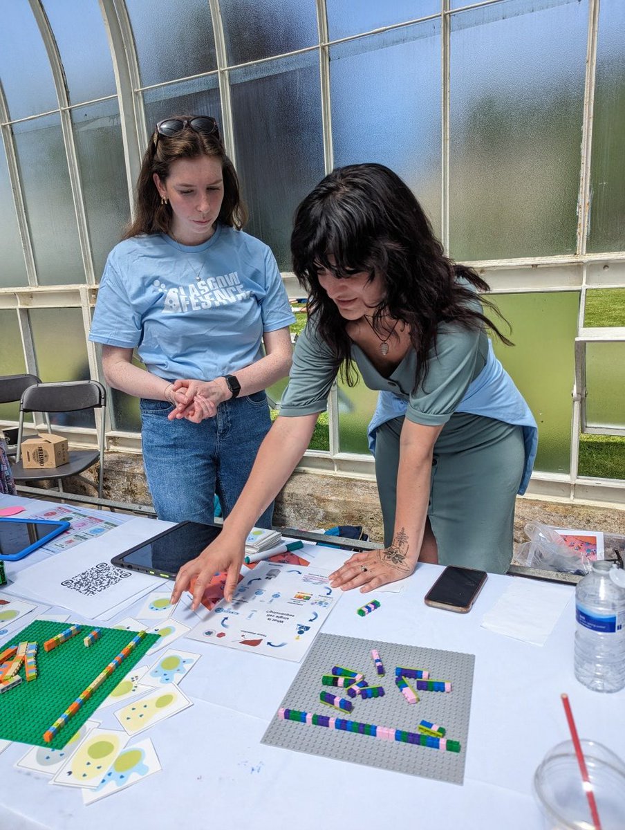 aniabialic's tweet photo. Nothing better than public engagement in a Scottish summer! Come on down to the botanic gardens to be overwhelmed by scientific knowledge and the stunning weather at @GlasgowSciFest 🎉🎉 thanks to all of our amazing volunteers from @WCIPGLASGOW &amp; @UofGSii https://t.co/75PvfTd5Fb