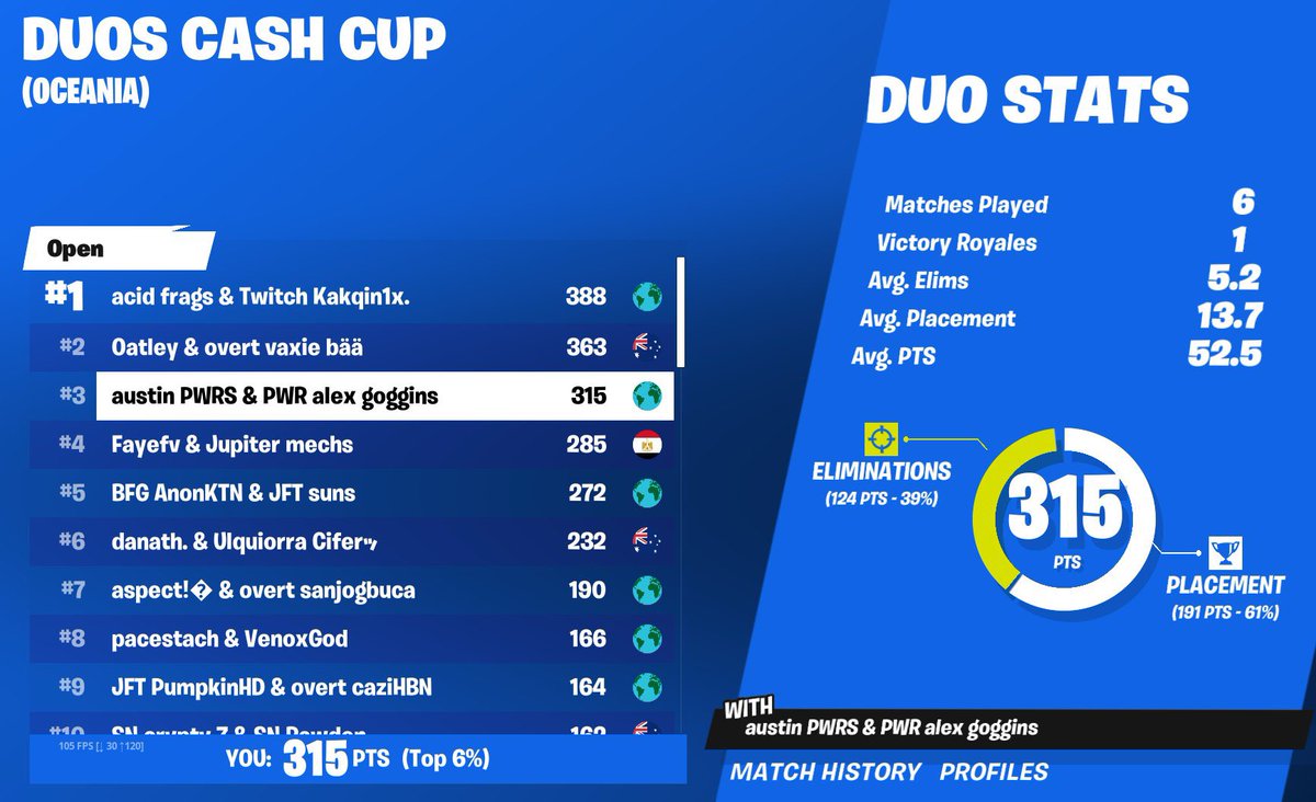 PWR worthy tweet media