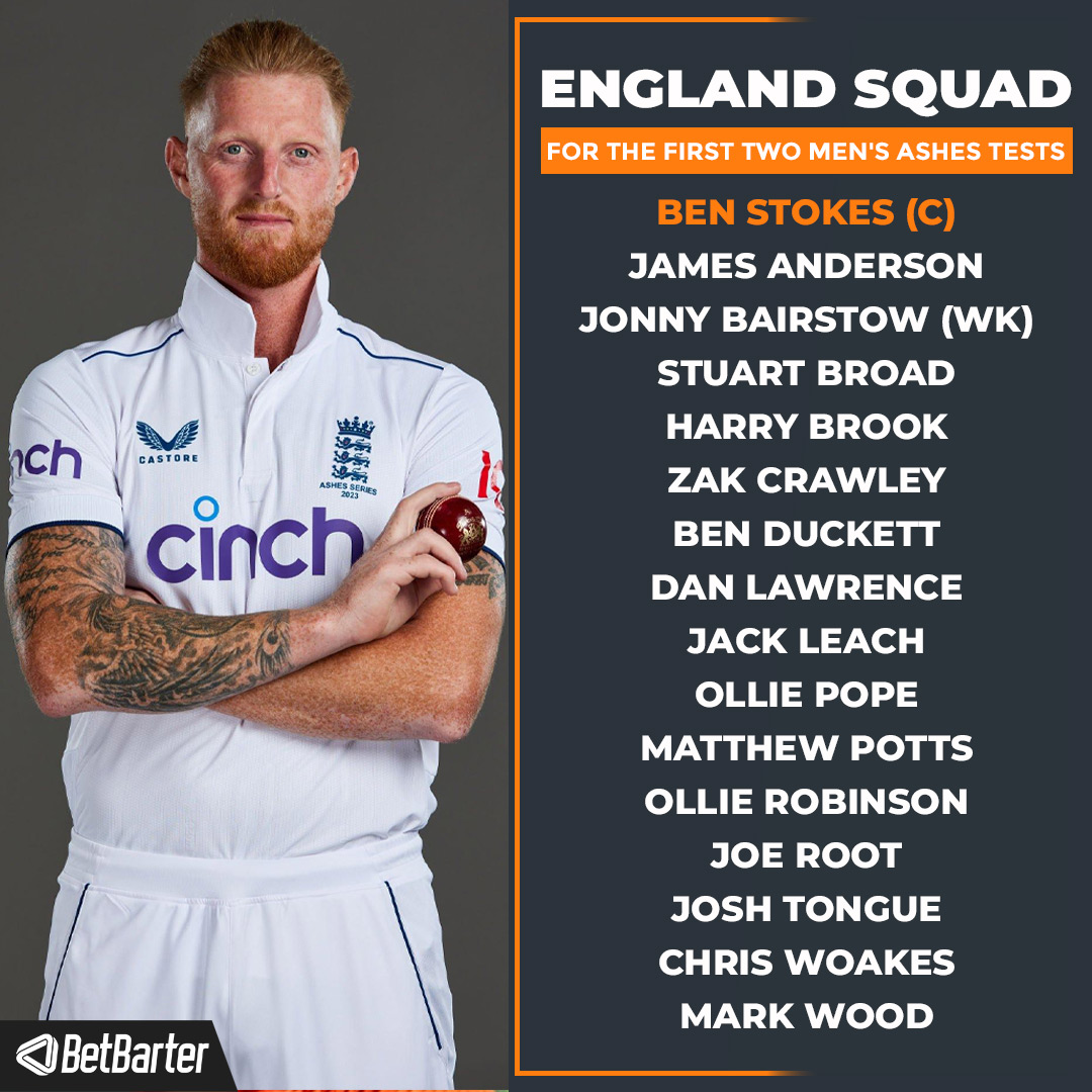 England announces its 16-member squad for the first two men’s Ashes Tests at Edgbaston and Lord’s.

#BenStokes #ASHES #Test #JonnyBairstow #AUSvsENG #England #BetBarter