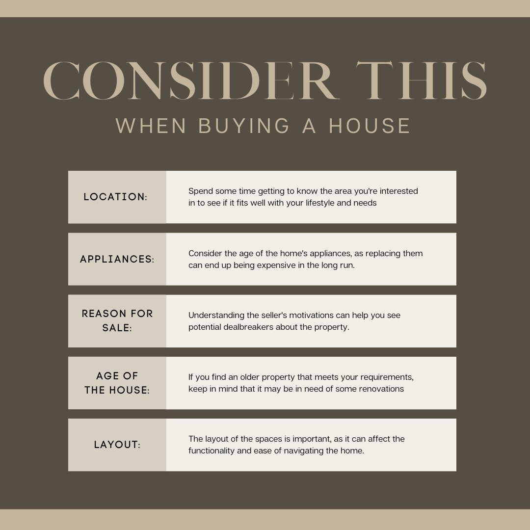 RealtorDenah's tweet photo. Consider these things when getting ready to buy!

🏠Realtor Denah
(813) 853-1280

#realestate  #buyahouse  #realestateagent  #realtor  #home  #realtorlife  #luxury  #investment  #property  #design  #sellahouse  #realestatelife  #dreamhome https://t.co/sfc5pg0nrj