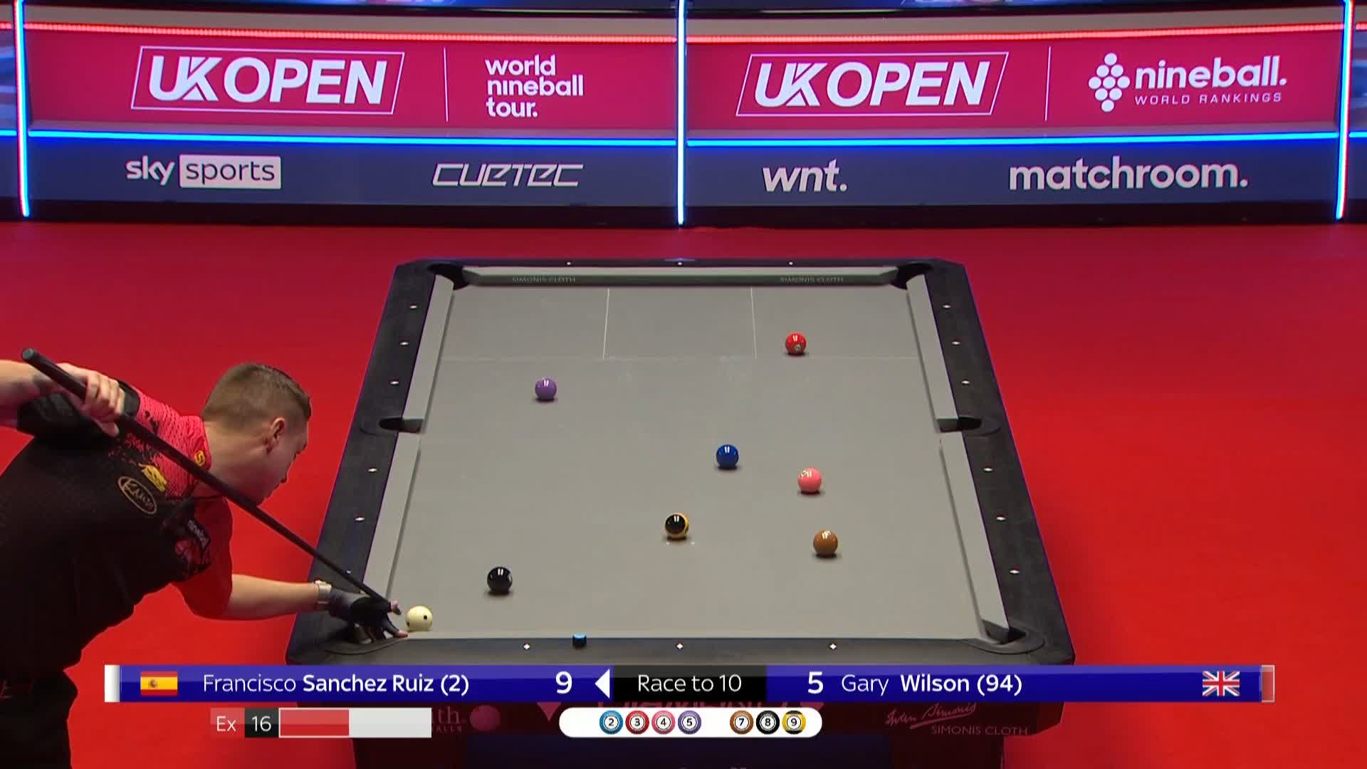 Matchroom Pool on Twitter "FSR is through to the quarter finals of the