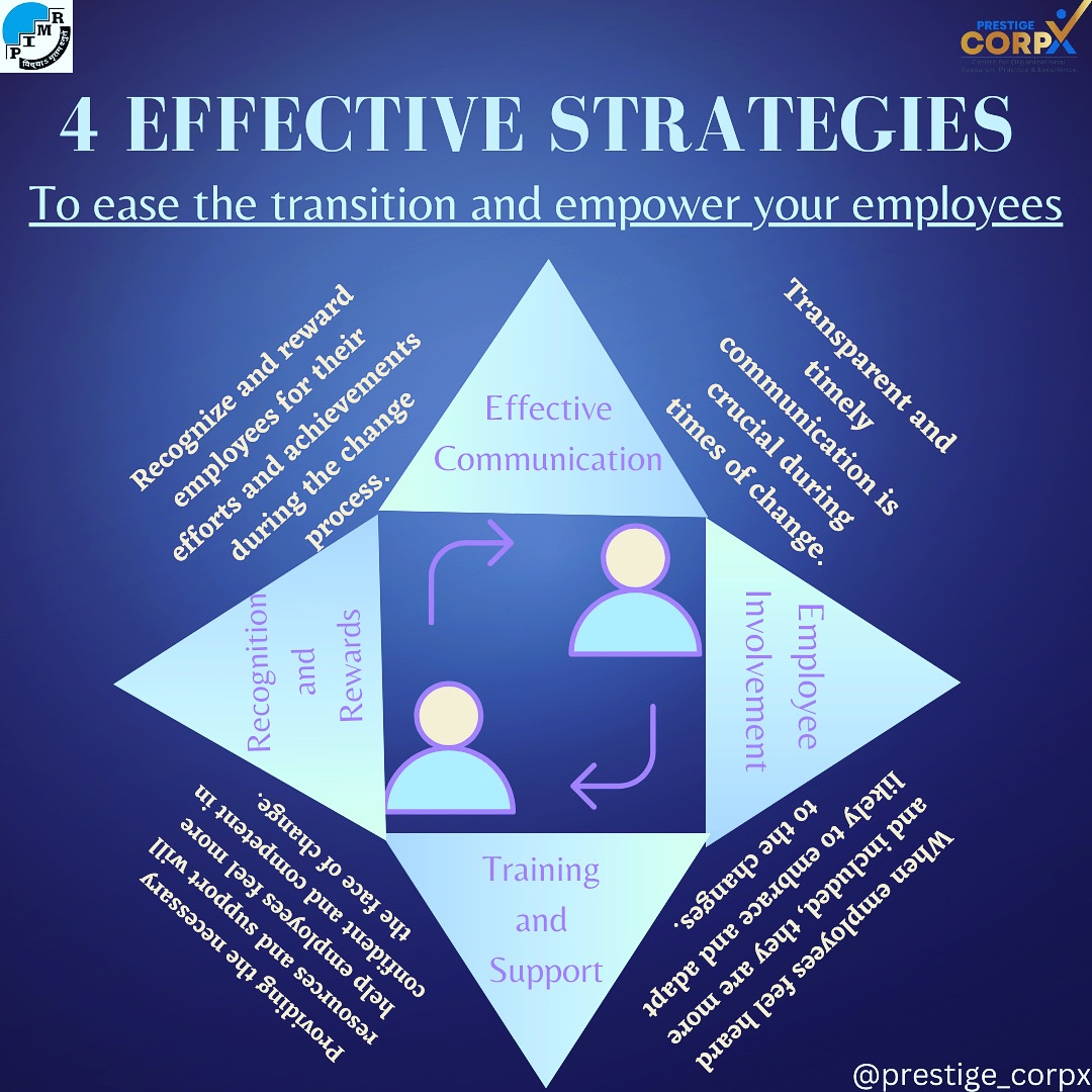 Prestige_CorpX's tweet image. Change can be unsettling for many organisations, so it's important to be patient, empathetic, and understanding throughout the process. Contact us today to embark on a successful change journey together!
#changemangement #transformationexperts