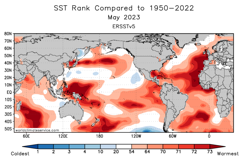 WorldClimateSvc's tweet image. Three notable areas of unusual warmth in the May SST data:
(1) emerging El Niño
(2) mid-latitude N Pacific (negative PDO)
(3) east Atlantic warmth from the tropics to the UK

Number 3 may be the most striking - the area of record (1950-present) warmth is now very large.