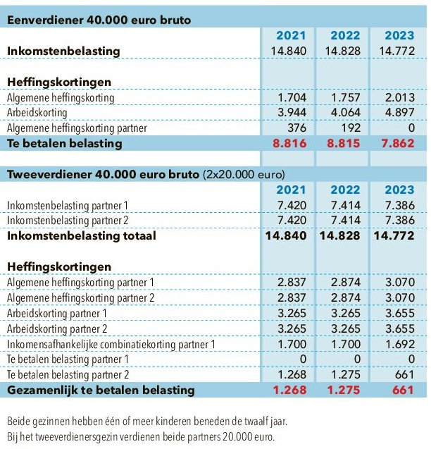 Jos Teunissen tweet media