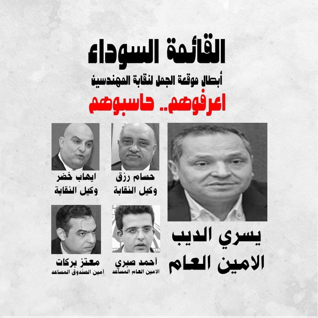 عشان المهندسين ميتجابلهمش بلطجيه😥😥
#نتيجة_عمومية_المهندسين_فين