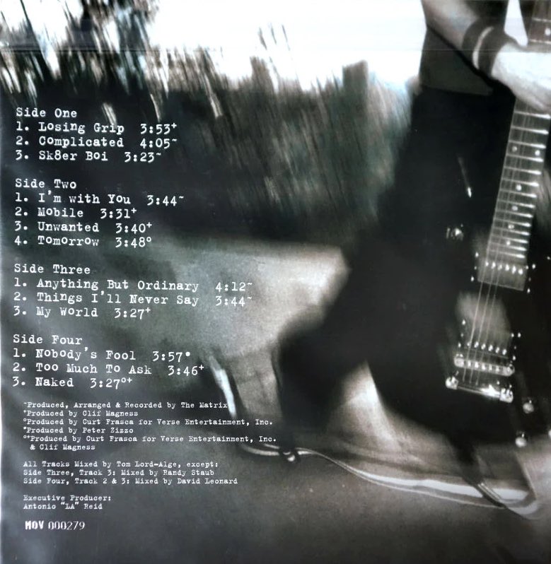 21 years ago today, Avril Lavigne released her debut album ‘Let Go.’