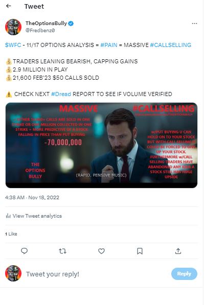 Fredbenz0's tweet photo. $WFC went from $47.55to$35.25 for a 26% gain (11/11to03/24)

Our #Dread Report flagged $WFC on 11/11 for Negative Unusual Options where:

Sep'23 5,627 $45 Puts Bought

= #MOSTEXPENSIVIST PUTS BOUGHT

$2,194,527 In Play

Unusual Options Report Unlocked:
https://t.co/yUhbf9PLn4 https://t.co/g1qcbuVXSF