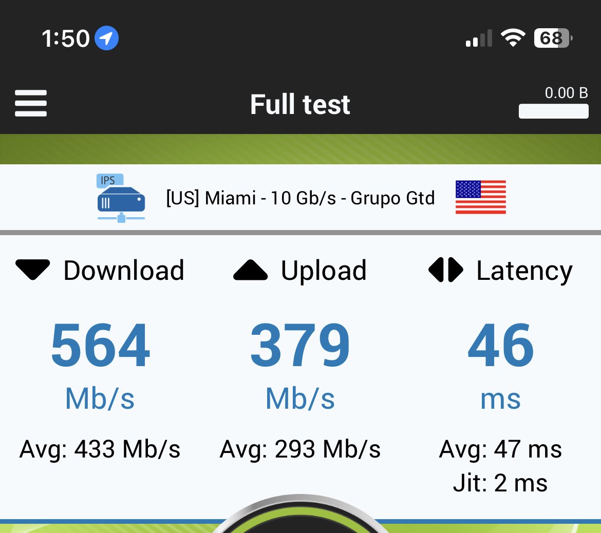 Nuevas velocidades de #Fibex en Valencia, por el mismo precio.

Dicen que 700mbps. Pero el plan se llama FTTH500 y de momento me llegan 560mbps  

Igual 500 van súper bien para lo que necesito