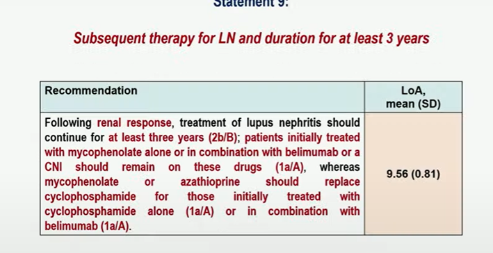 Add on therapies to be considered! in #lupus nephritis!
Treat the pts for atleast 3 years!
CNIs beyond 3 years may be problematic <a href="/RheumNow/">Dr. John Cush</a>