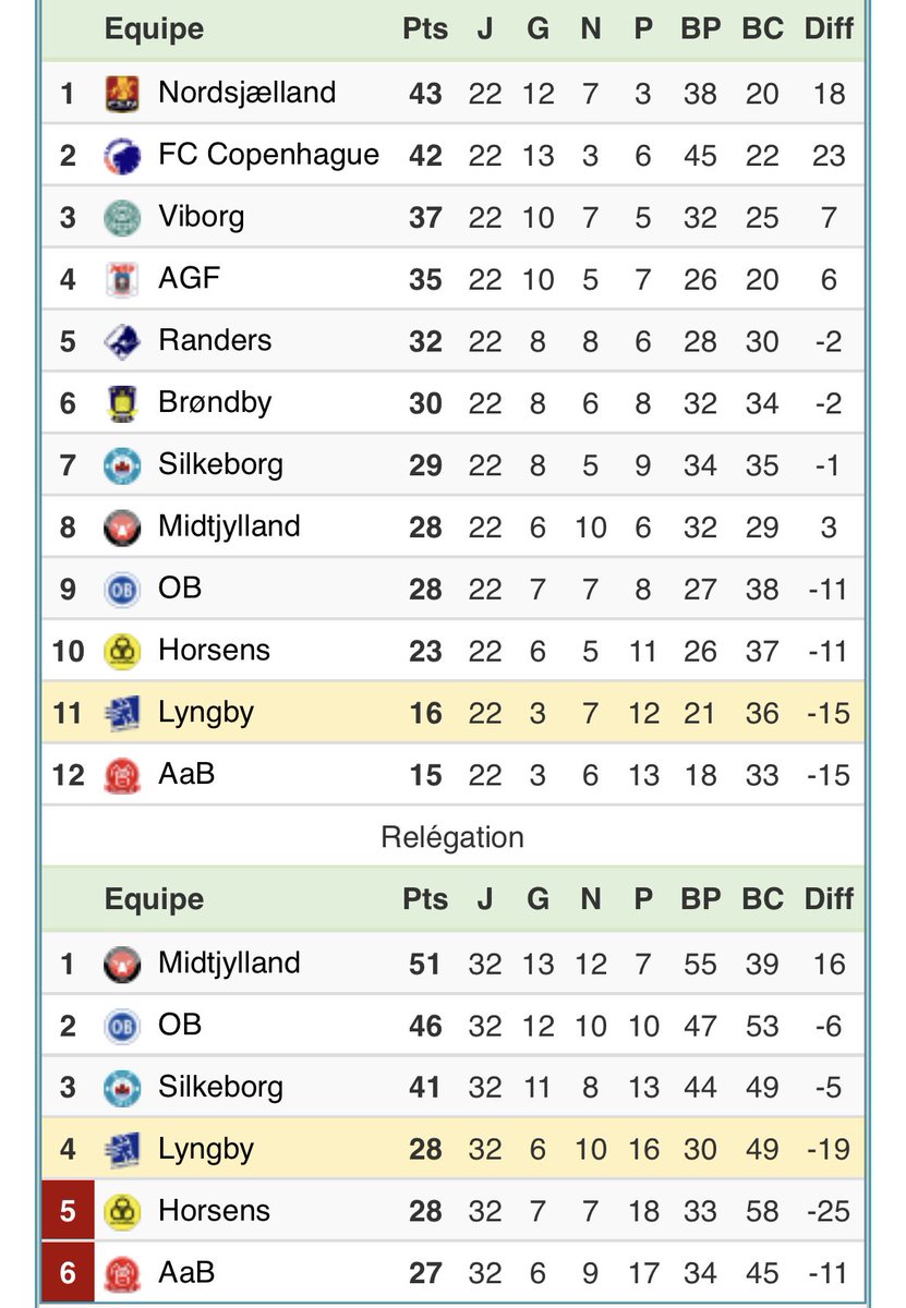 Arthur Ray tweet media