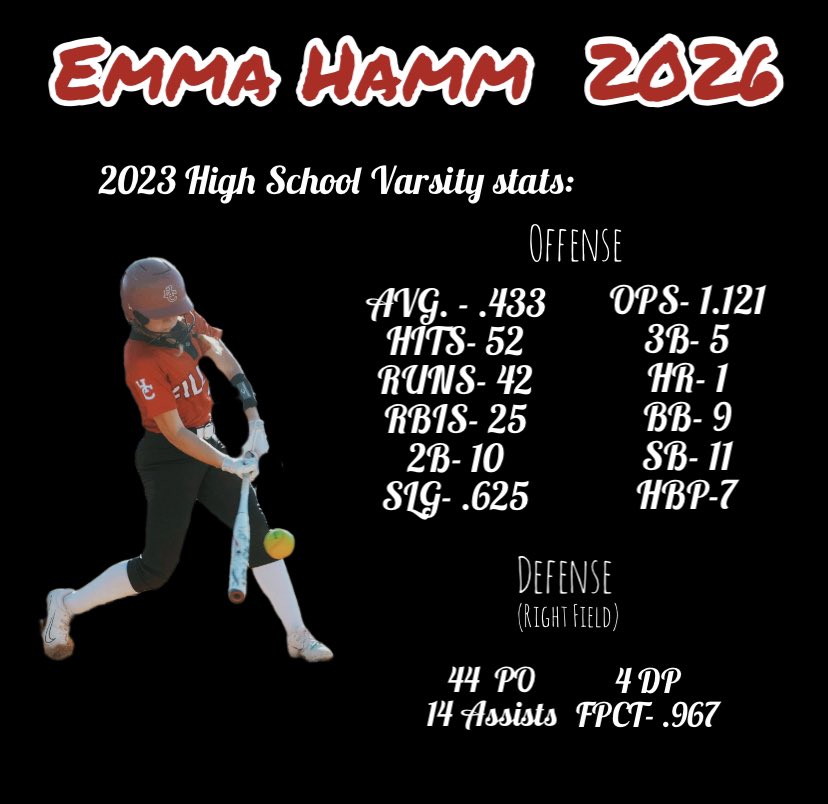 Emma Hamm 2026 tweet media