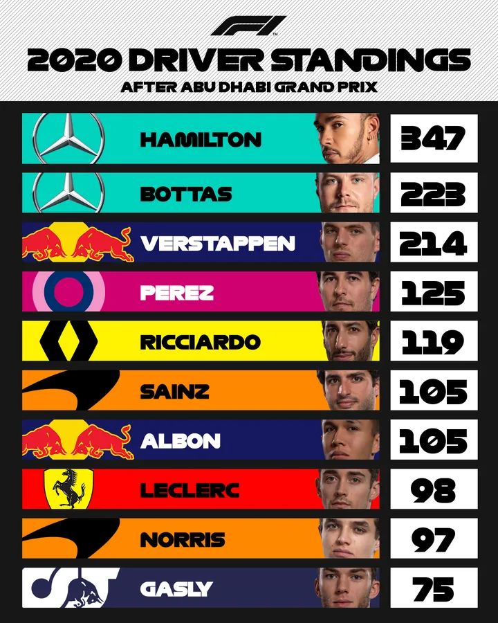 pr1thv1_05's tweet photo. @Barca_Akash @LandoNorris Me too. ( check the alt ) https://t.co/pdkdRZZu3l