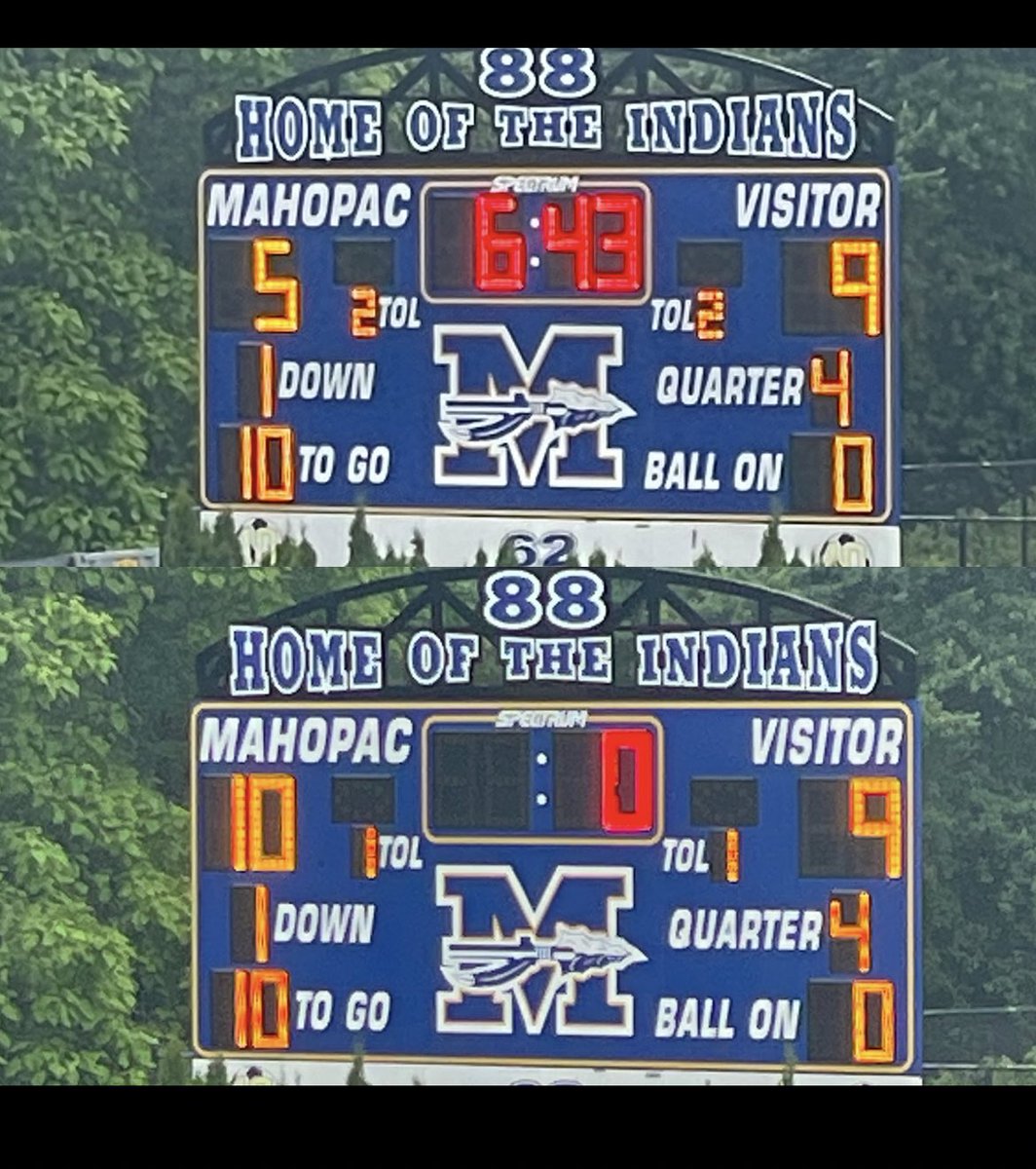 Scarsdale Lacrosse tweet media